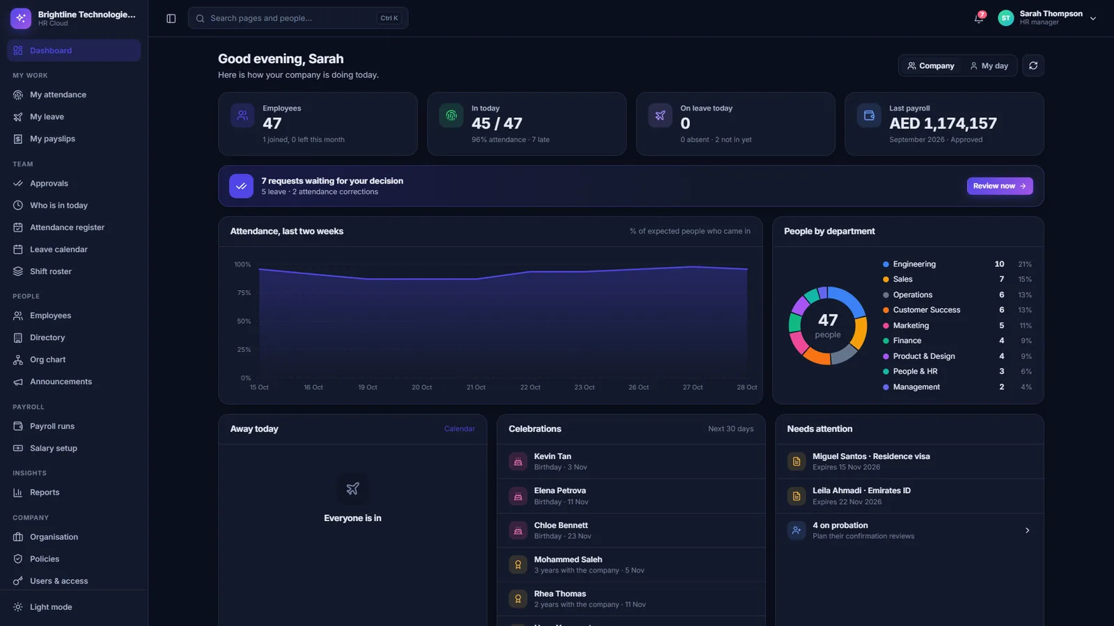 The dashboard in dark mode